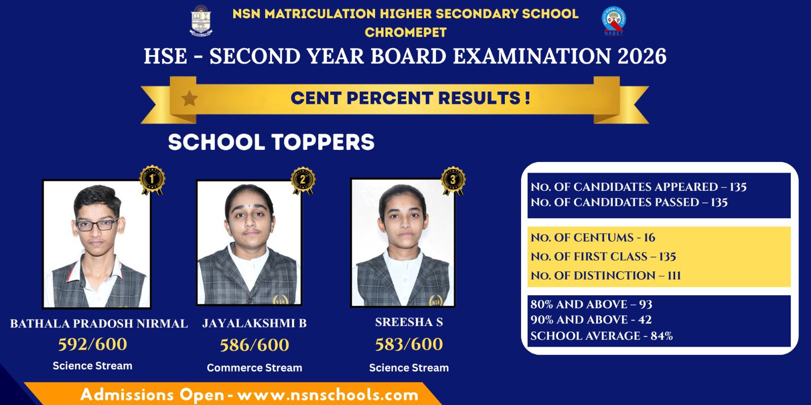 NSN Matric Class XII Results Poster
